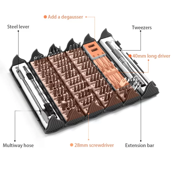 Complete Precision Screwdriver Set for Professional Repairs