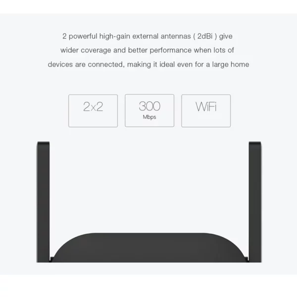 Xiaomi WiFi Router Amplifier Pro