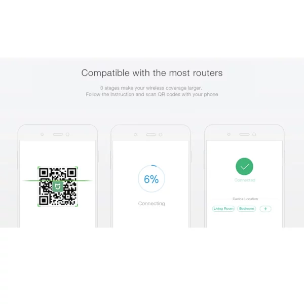 Xiaomi WiFi Router Amplifier Pro